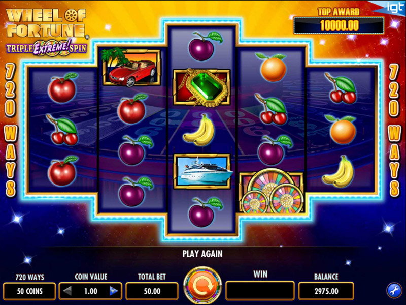 Wheel of Fortune Triple Extreme Slot — All the Details